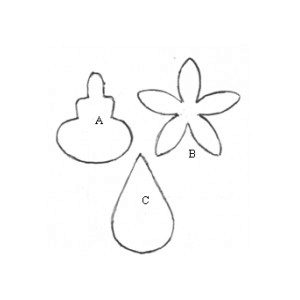 Fine Cut - Nasturtium, 3-teilig